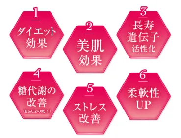 ホットヨガ,ホットヨガ 体験レッスン,ホットヨガ 近く,ホットヨガ 無料,ホットヨガ おすすめ
