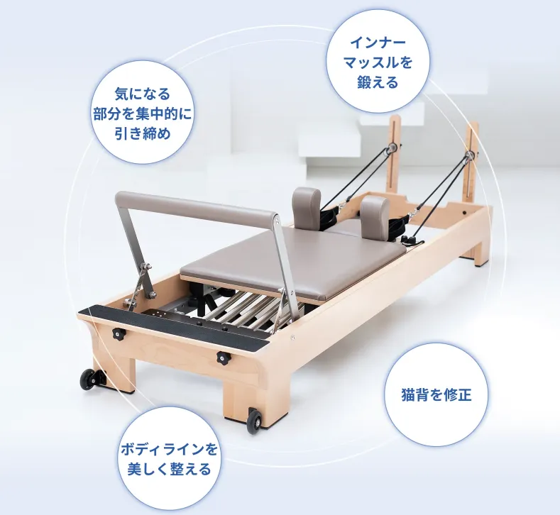 ピラティス,ピラティス おすすめ